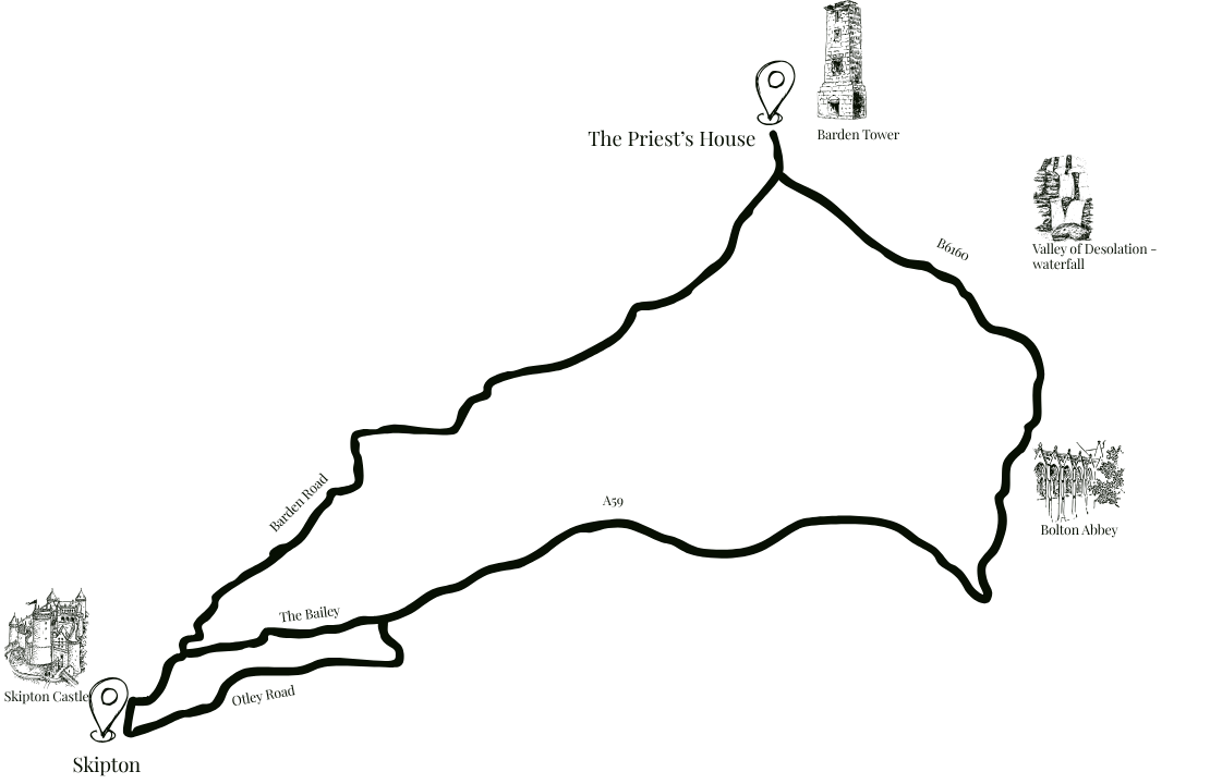 Hand-drawn map showing the route from Skipton to The Priest's House at Barden Tower, near Bolton Abbey
